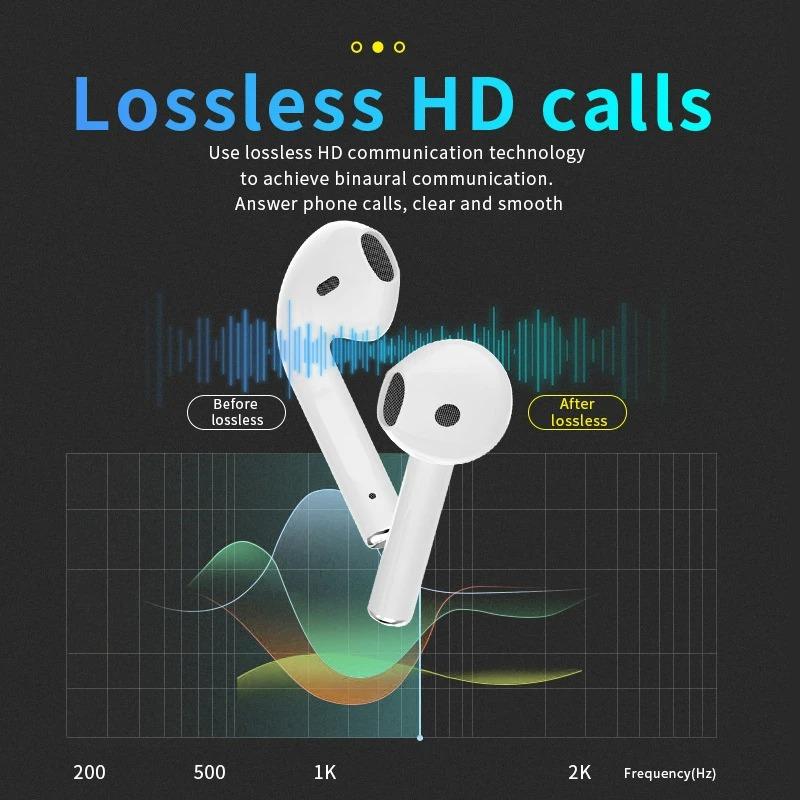 Wireless Headphone 5.0 Stereo all Mobiles