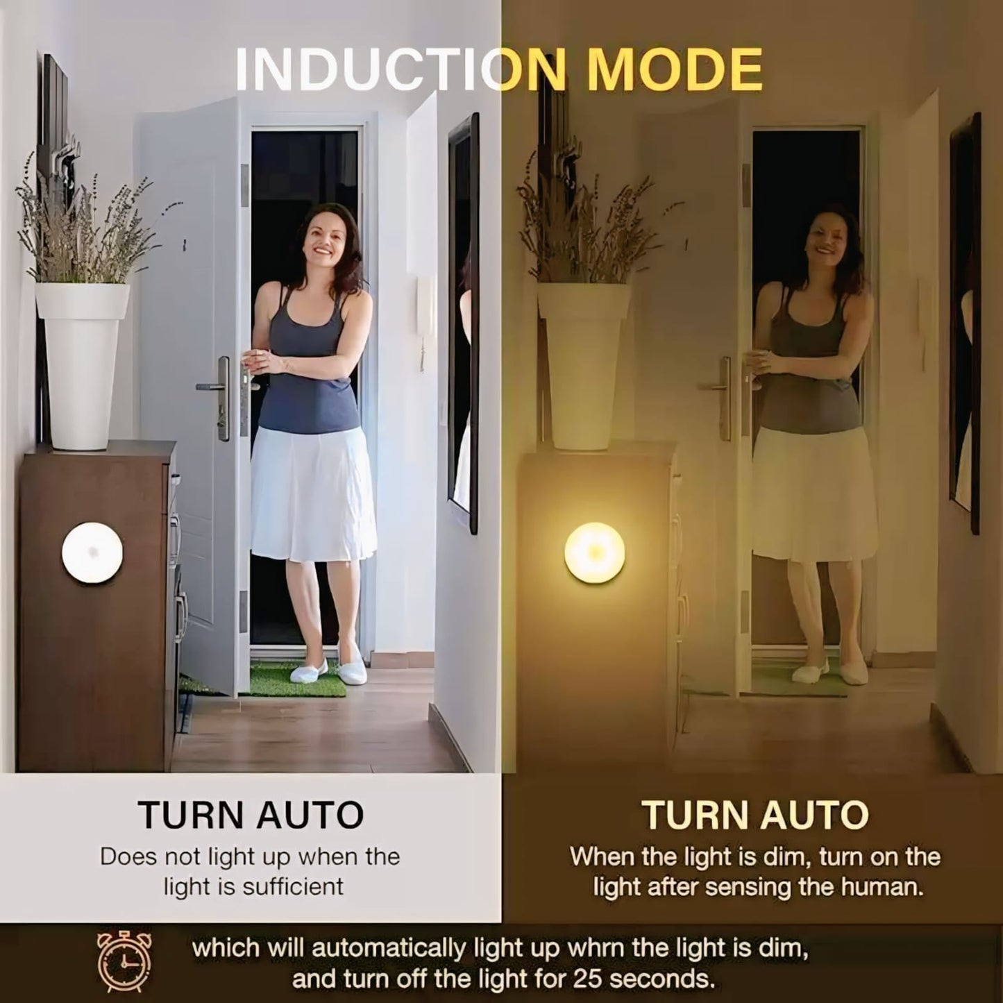 Motion Sensor LED Night Light – Auto ON/OFF